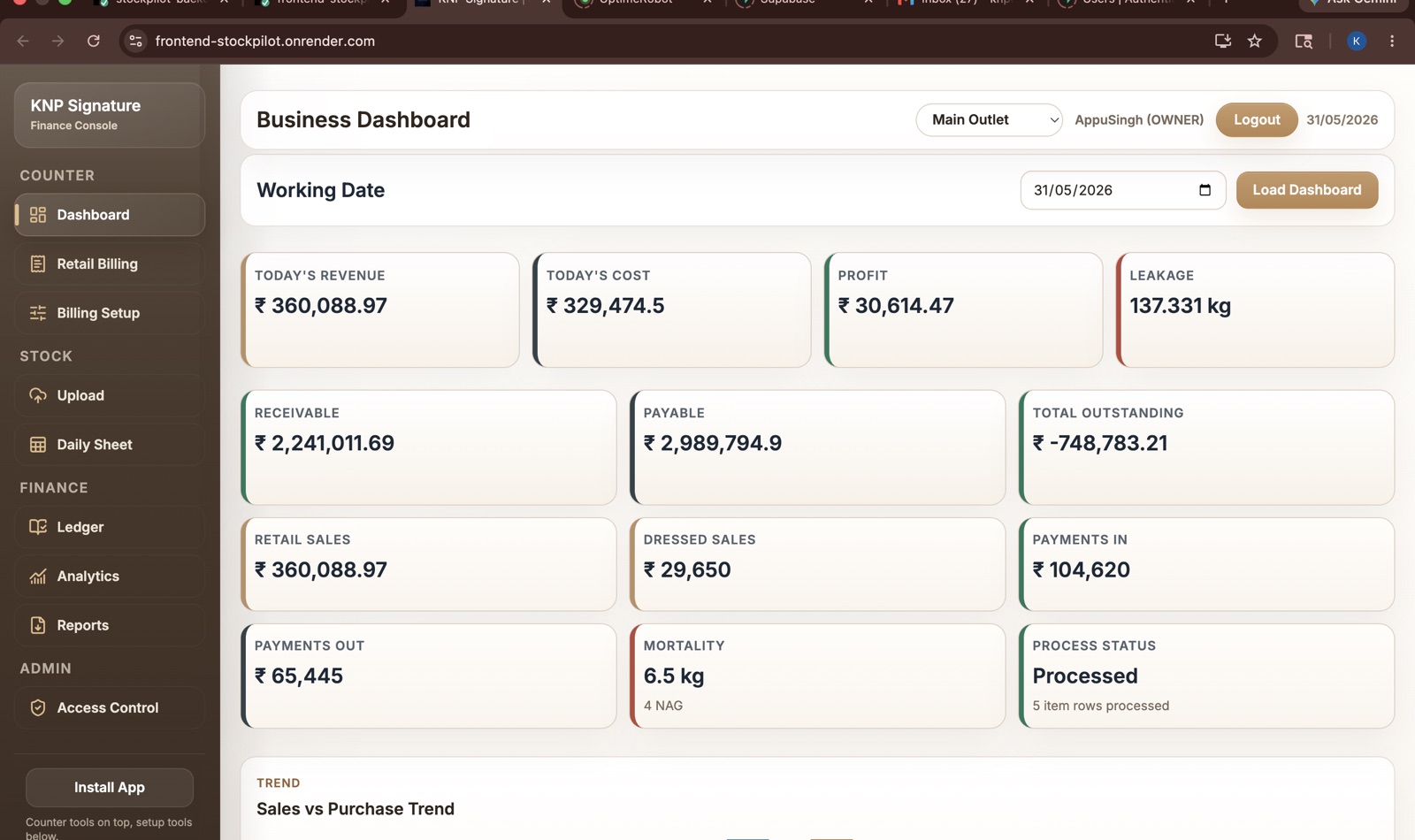 KNP Signature deployed business dashboard
