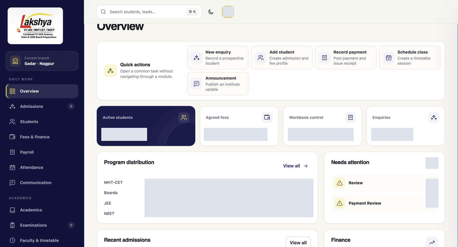 Lakshya Institute management dashboard with private records and financial details obscured