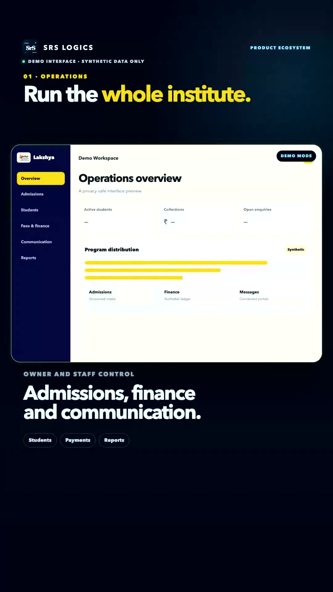 Lakshya Institute education operations dashboard preview using synthetic data